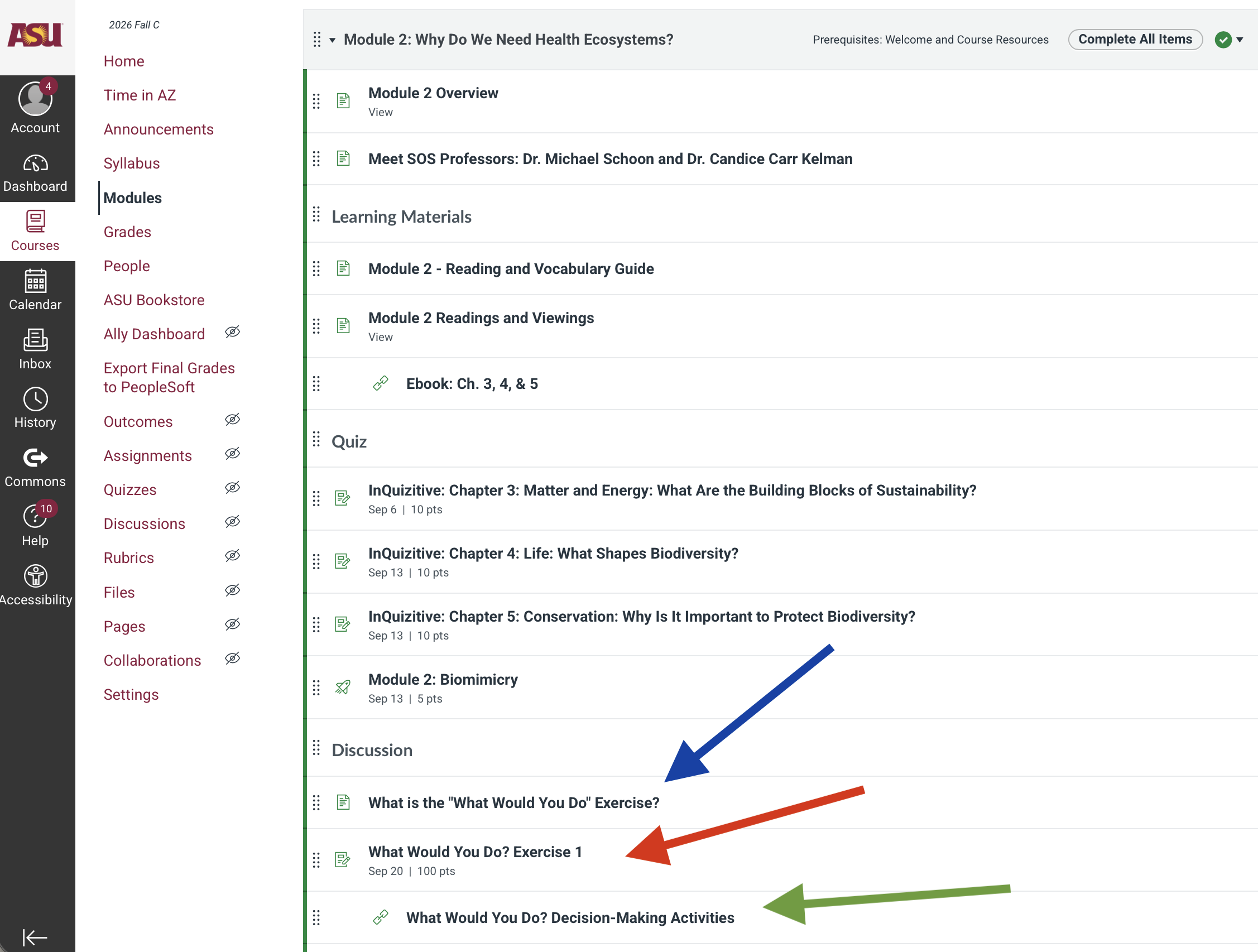 Canvas Modules page for Module 2, with a blue arrow pointing to What is the What Would You Do Exercise, a red arrow pointing to What Would You Do? Exercise 1, and a green arrow pointing to What Would You Do? Decision-Making Activities