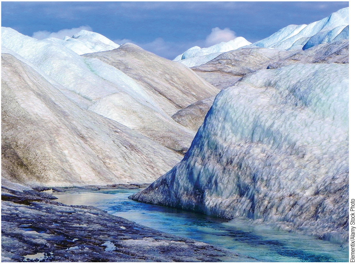 Meltwater stream running between ridges of a glacier's ice surface. Photo: Elementix/Alamy Stock Photo.