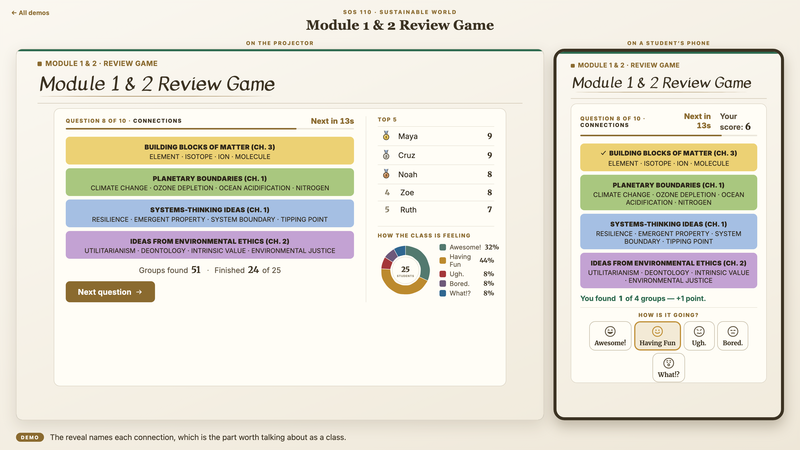 A frame from the Module 1 & 2 Review Game Demo